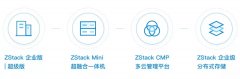 案例上新|2019年交通物流行业的上云之路