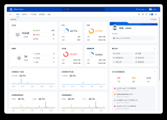 华丽蜕变，全新ZStack Cloud v4.0惊艳亮相！