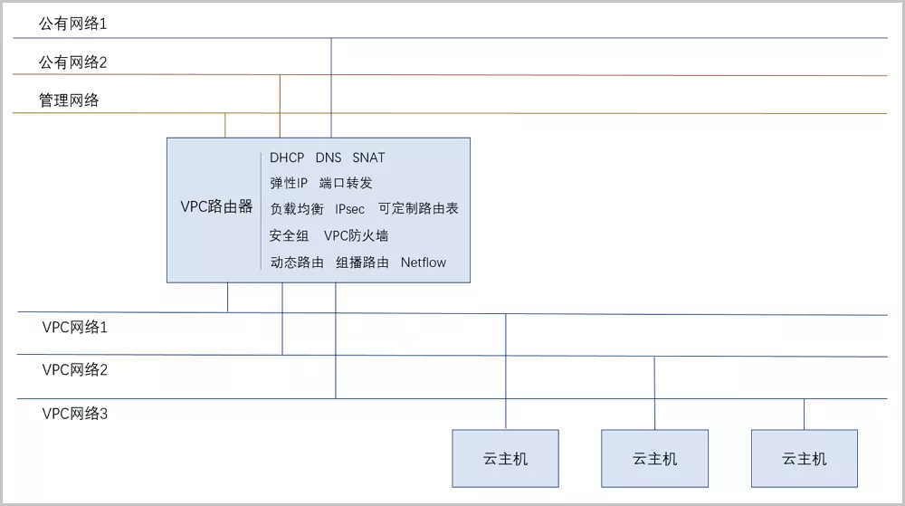 微信图片_20210417122434.png