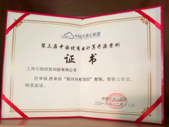 ZStack Cloud助力长虹集团打造集团云架构