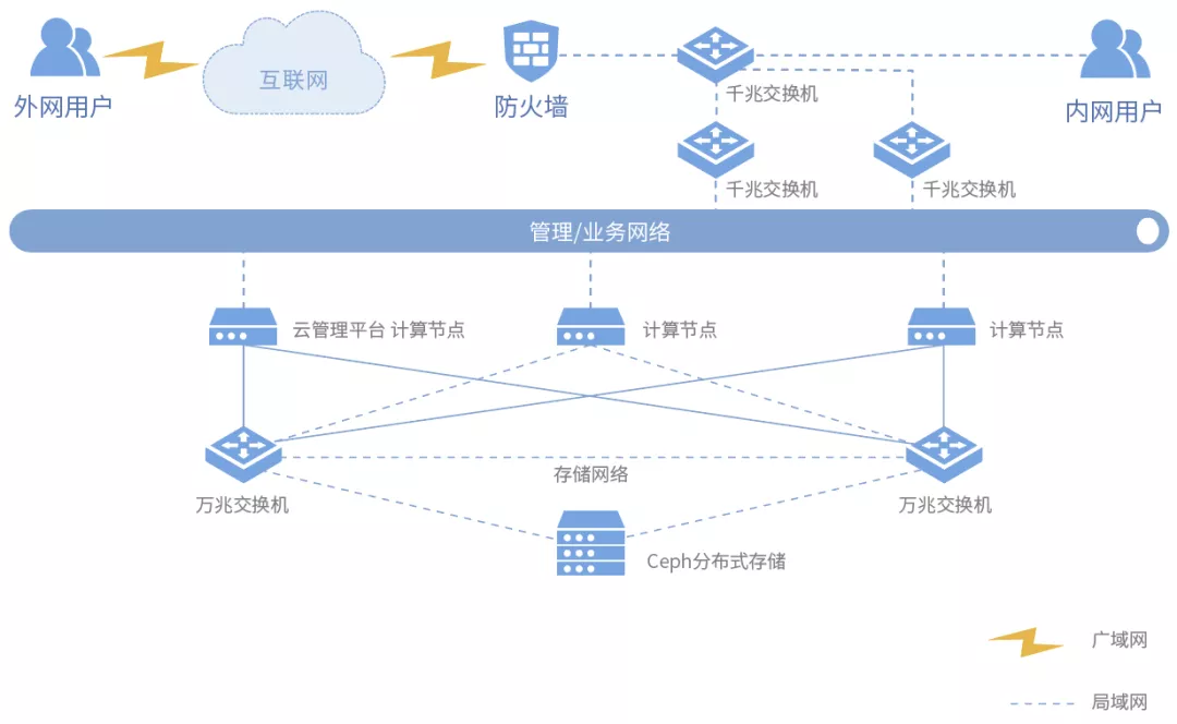 微信图片_20211011095418.png