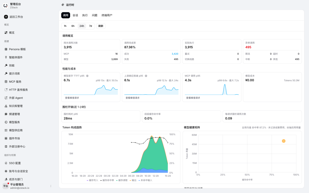 ZStack Zentrix 产品界面