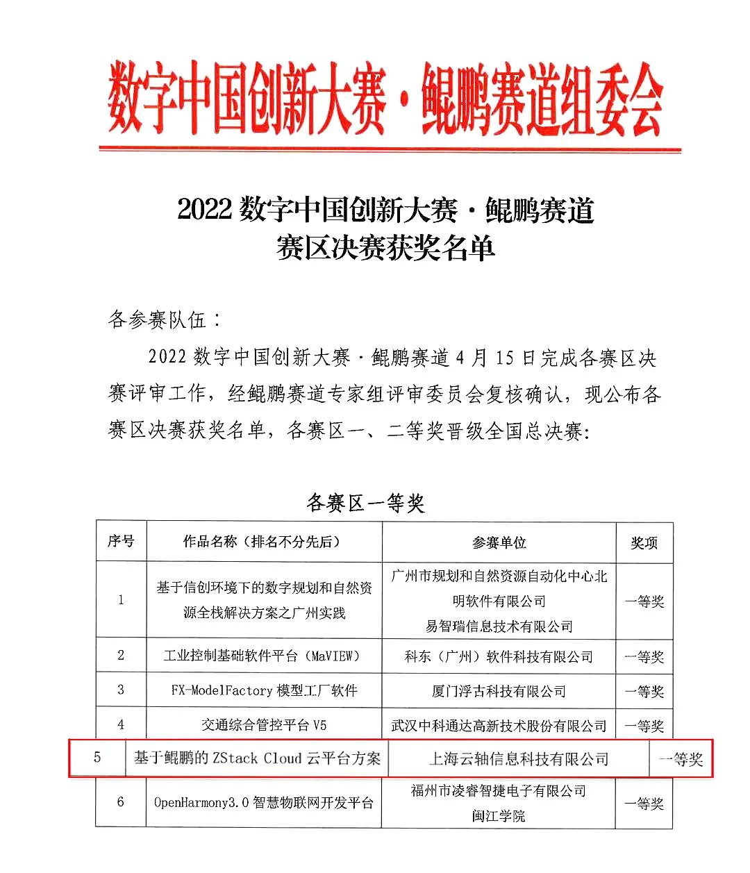 云轴科技ZStack喜获2022数字中国创新大赛赛区一等奖！