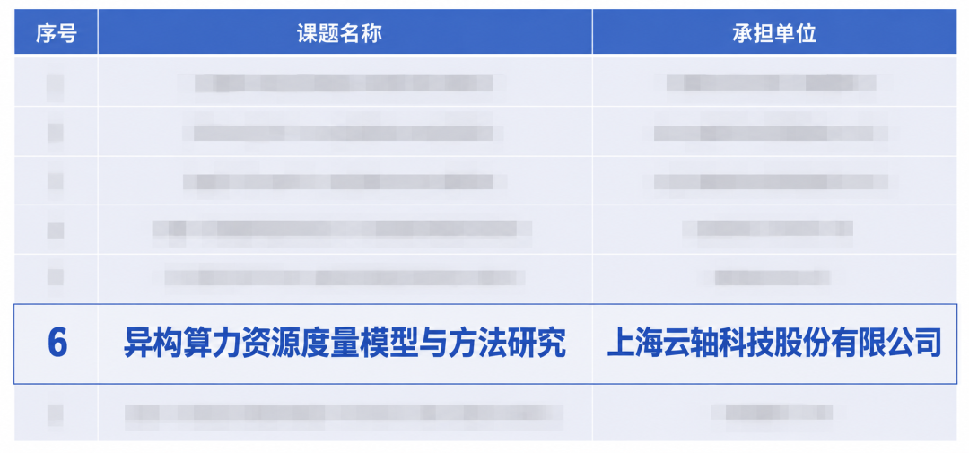 课题验收现场