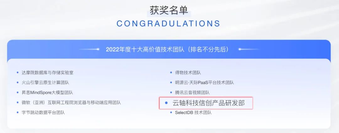 InfoQ 中国技术力量年度榜单揭晓，ZStack 收获两大奖项！
