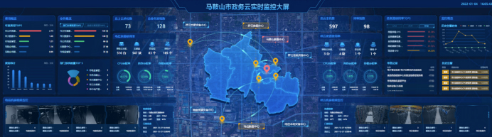 纳管四大异构资源池，ZStack CMP多云管理平台建设马鞍山市政务云